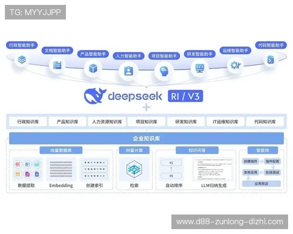 开云中国电子：构建安全可靠的电子解决方案推动行业变革