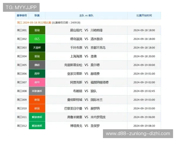 开云体育网址官方直营，确保每一位用户都能畅享稳定公平的赛事投注