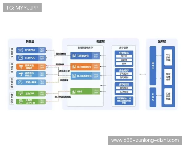 尊龙体育客户服务与用户反馈机制，打造高效沟通渠道提升用户满意度的实用策略