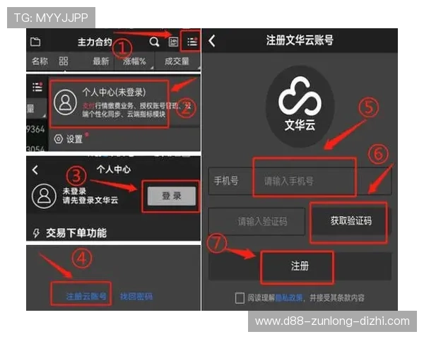 尊龙凯时入口注册流程详解，帮助新用户快速完成账号注册与登录