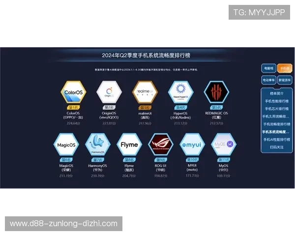 凯时KS旗舰厅客户端功能全面介绍，助您快速掌握平台所有核心操作技巧